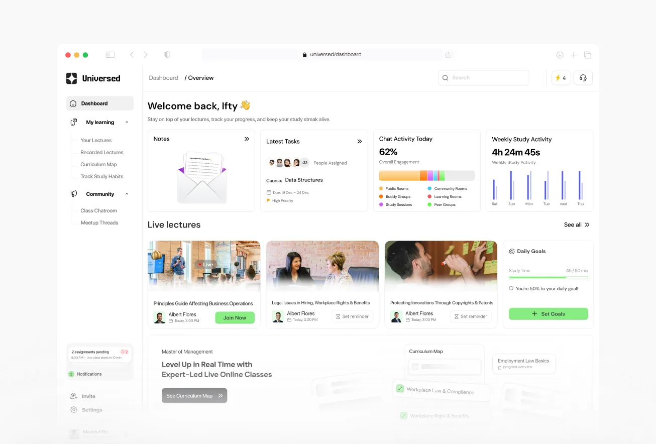 Universed analytics dashboard